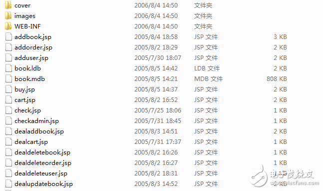 JSP課程設(shè)計(jì)所有6套系統(tǒng)源代碼