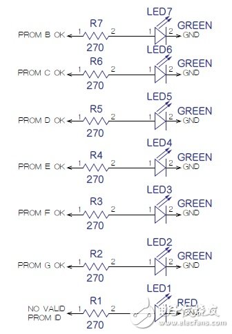 不可不看的PROM電路測(cè)試器測(cè)試技術(shù)