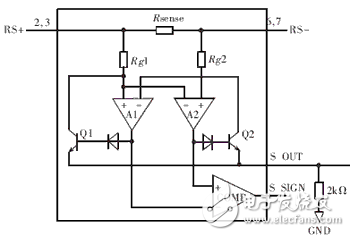 DSP小型直流風(fēng)扇自動(dòng)化測試系統(tǒng)解析