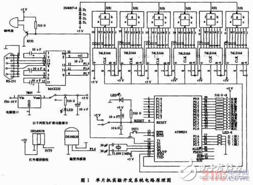 AT89S51單片機(jī)實(shí)驗(yàn)系統(tǒng)的開發(fā)應(yīng)用