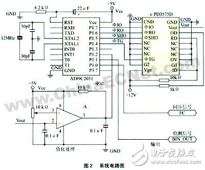 基于單片機的實時性檢測系統(tǒng)解析