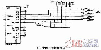 基于AT89C2051單片機(jī)實(shí)現(xiàn)對磁力脫水槽的自動控制