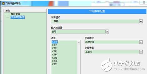 如何測量PWM波的占空比？