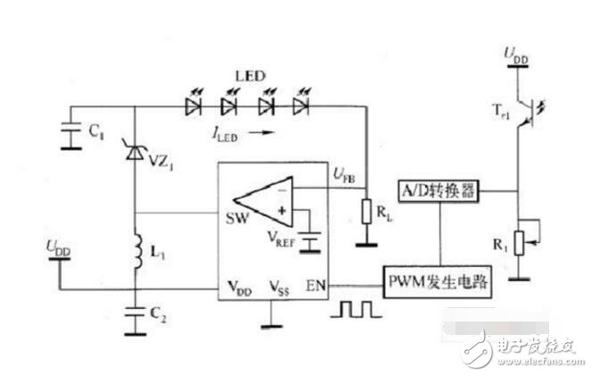 pwm控制led亮度原理圖，單片機(jī)PWM控制LED亮度