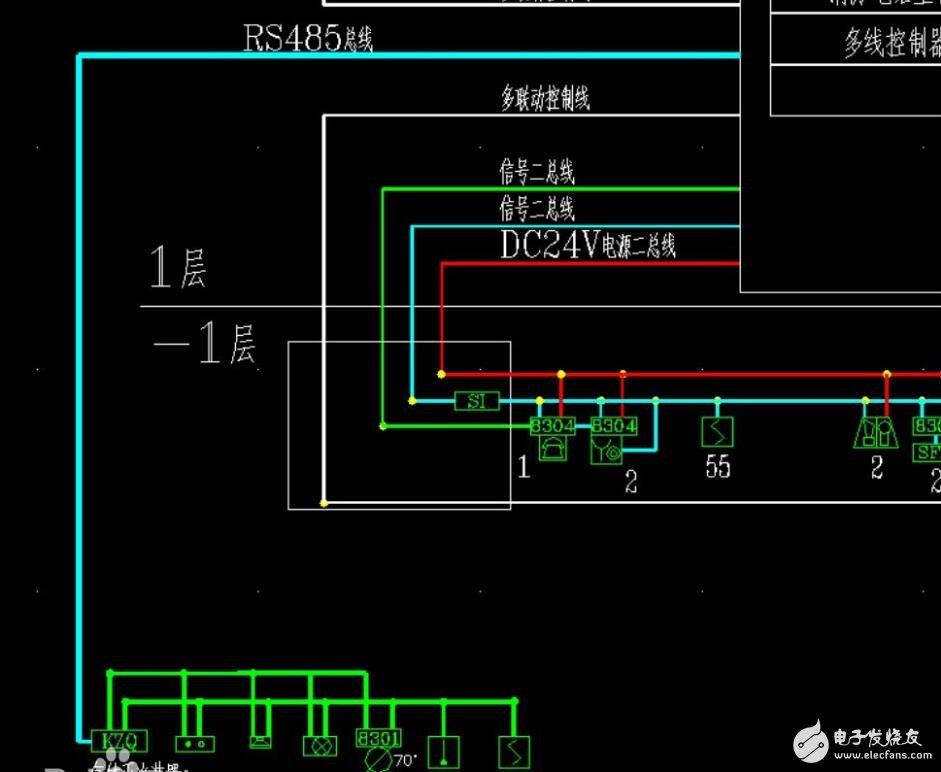 rs485總線介紹，rs485總線布線規(guī)則和方法