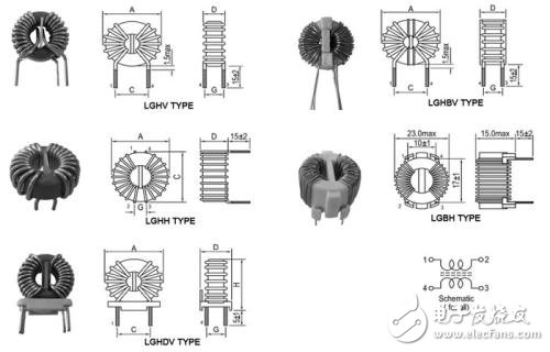 共模電感設(shè)計(jì)要求及參數(shù)計(jì)算