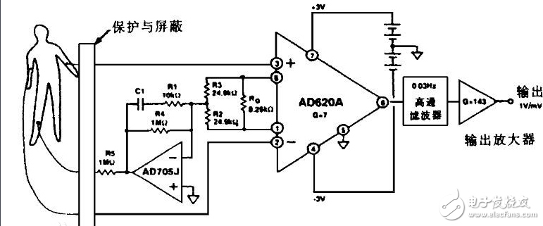 ad620典型應(yīng)用電路