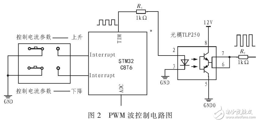 自動反饋的穩(wěn)定的恒流源系統(tǒng)設(shè)計（BUCK電路）