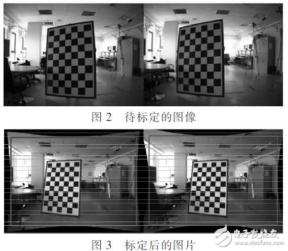 基于指導(dǎo)濾波立體匹配的視覺(jué)測(cè)距系統(tǒng)（SAD算法）