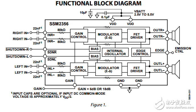 SSM2356原文資料數(shù)據(jù)手冊PDF免費下載(D類音頻放大器)