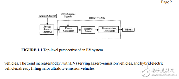 電動(dòng)和混合動(dòng)力汽車