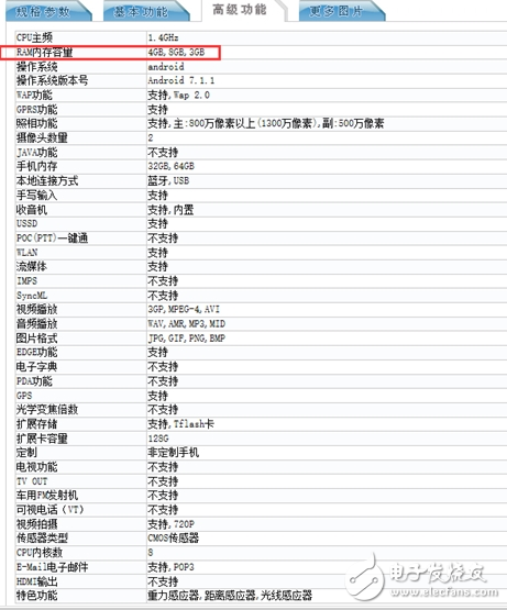 中興遠航5主打強悍續(xù)航搭載4870毫安電池