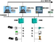 現(xiàn)場(chǎng)總線