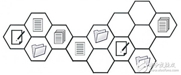 盤點區(qū)塊鏈發(fā)展的4大硬傷