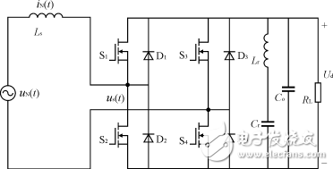 高功率因數(shù)PWM整流器的控制設計方案解析