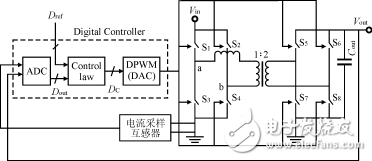基于對數(shù)字控制發(fā)展歷程的總結(jié)歸納數(shù)字控制的優(yōu)點