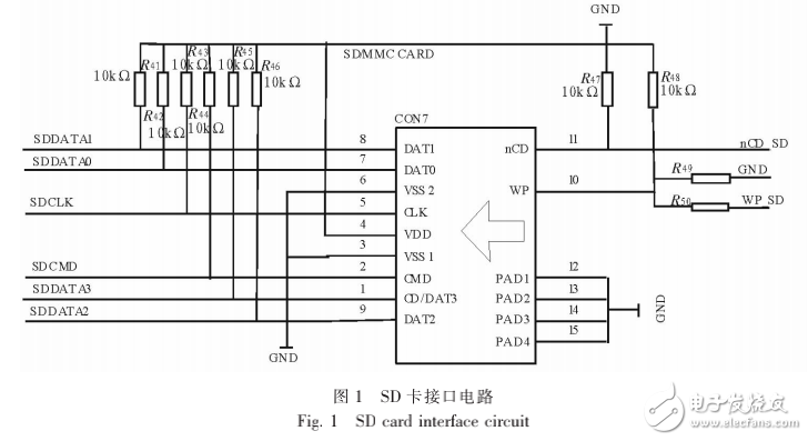 ARM9和μC_OS-II的SD卡文件系統(tǒng)設(shè)計與實現(xiàn)