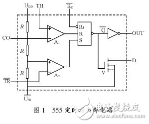 單片機(jī)程序跑飛現(xiàn)象和基于555定時(shí)器的看門(mén)狗電路的設(shè)計(jì)