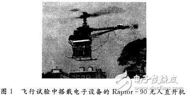 基于Linux的小型無人直升機(jī)的實(shí)時仿真系統(tǒng)