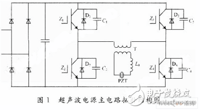 基于TMS320LF2407A的超聲電源系統(tǒng)的控制電路設計方案