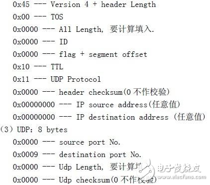 多核DSP Boot load 代碼加載方法設(shè)計(jì)方案