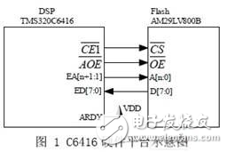高頻譜利用率的大容量無(wú)線傳輸技術(shù)研究
