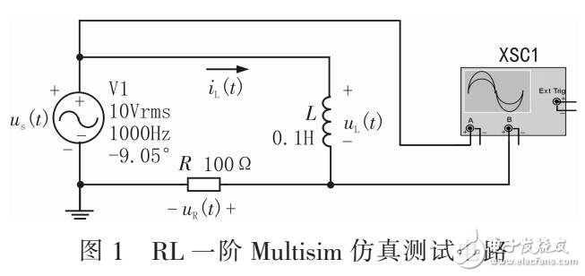 RL電路過(guò)電流現(xiàn)象仿真實(shí)驗(yàn)（MULTISIM14驗(yàn)證）