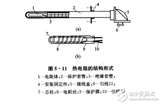 熱電偶和熱電阻的區(qū)別