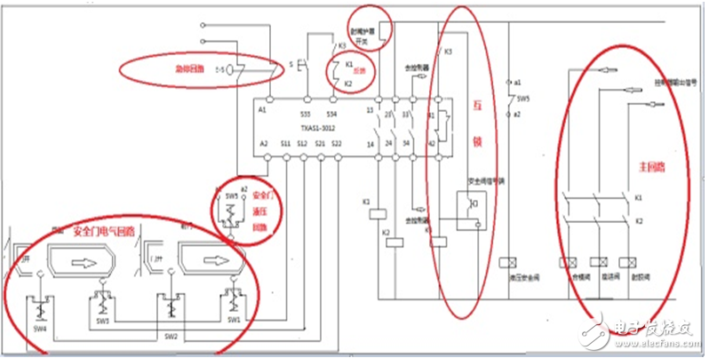 詳述安全繼電器設(shè)計(jì)及工作原理