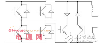 太陽(yáng)能逆變器及其電源設(shè)計(jì)要點(diǎn)與方法總結(jié)
