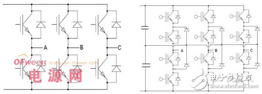 太陽(yáng)能逆變器及其電源設(shè)計(jì)要點(diǎn)與方法總結(jié)