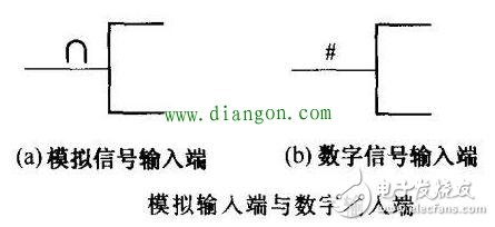 談?wù)剶?shù)字集成電路在不同端的引腳有哪些特征