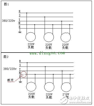 零火線帶電的原因及解決方案