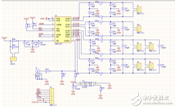 ldc1314芯片工作原理、引腳參數(shù)及其應用例程詳解