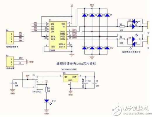 ldc1314芯片工作原理、引腳參數(shù)及其應用例程詳解