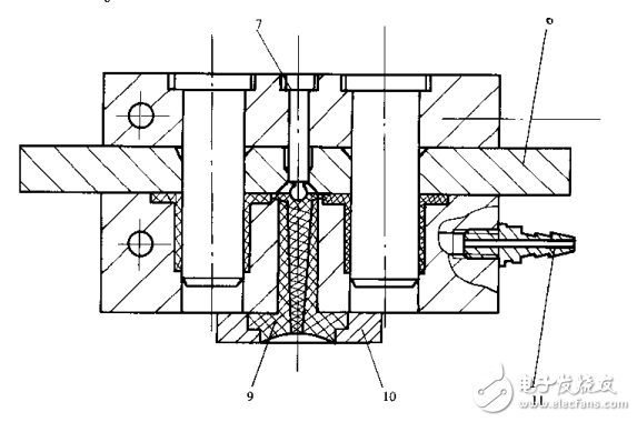塑料模具設(shè)計(jì)的詳細(xì)圖解