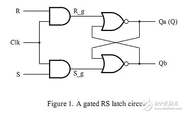 鎖存器和觸發(fā)器的區(qū)別