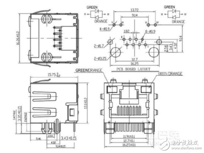 RJ45端口詳細介紹