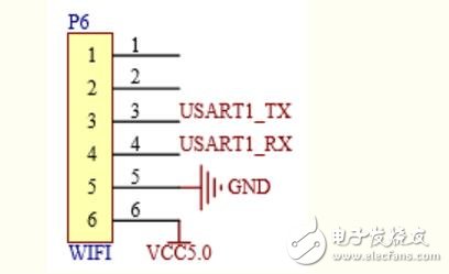 esp8266無線串口模塊分析介紹