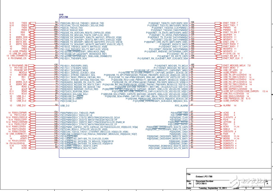 lpc1788開(kāi)發(fā)板原理圖