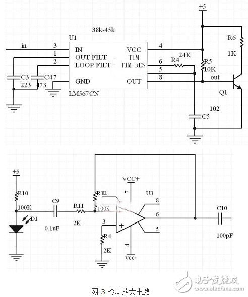 RFID技術(shù)在機(jī)器人定位導(dǎo)航與控制系統(tǒng)中的應(yīng)用