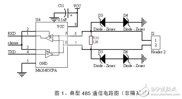 RS485的實際應(yīng)用和維護(hù)RS485的常用方法