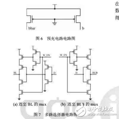 SRAM芯片的設(shè)計(jì)與測試