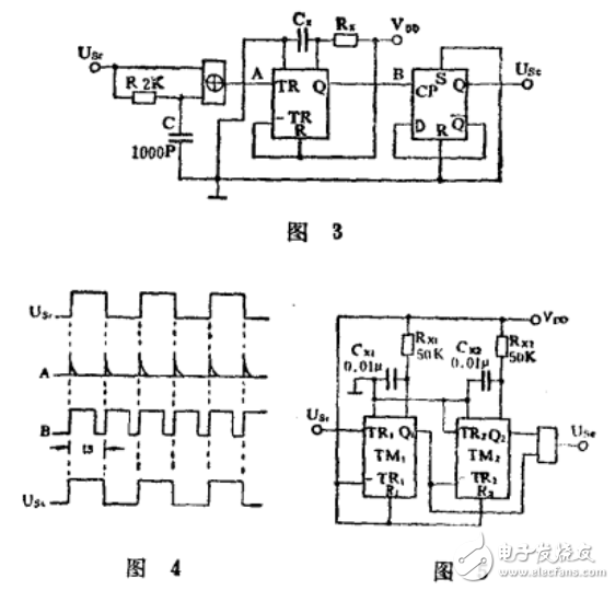 基于CMOS的數(shù)字濾波器的設(shè)計