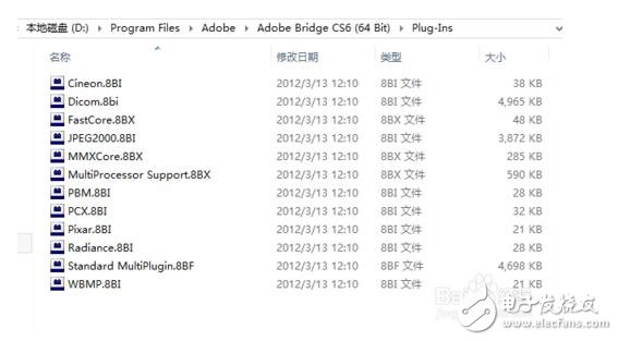 dds圖片，PS怎樣打開DDS圖片