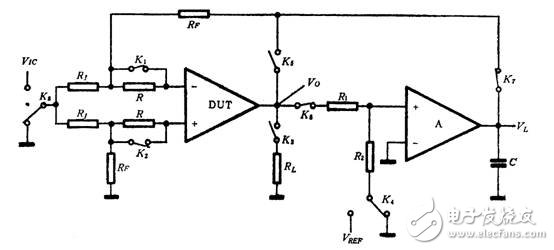 淺談通用運算放大器的參數(shù)測試及原理