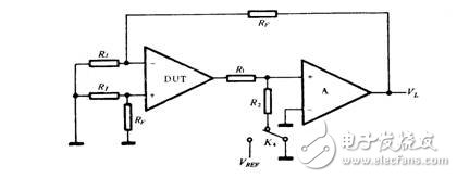 淺談通用運算放大器的參數(shù)測試及原理