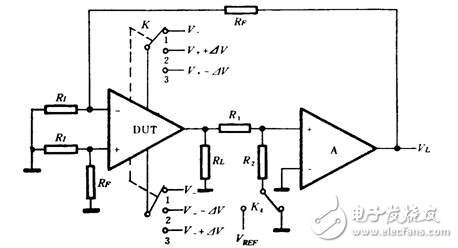淺談通用運算放大器的參數(shù)測試及原理