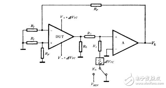淺談通用運算放大器的參數(shù)測試及原理