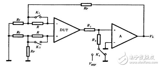 淺談通用運算放大器的參數(shù)測試及原理
